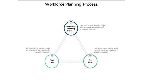 Workforce Planning Process Ppt Powerpoint Presentation Professional Graphics Template Cpb Workforce Planning Process Ppt Powerpoint Presentation Professional Graphics Template Cpb