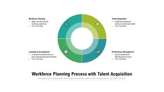 Workforce Planning Process With Talent Acquisition Ppt PowerPoint Presentation Layouts PDF Workforce Planning Process With Talent Acquisition Ppt PowerPoint Presentation Layouts PDF