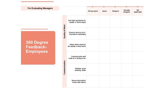 Workforce Planning System 360 Degree Feedback Employees Ppt PowerPoint Presentation Infographic Template Professional PDF