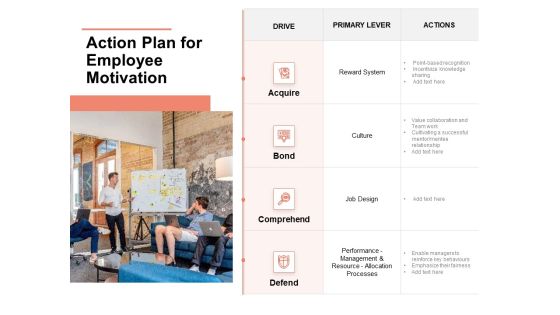 Workforce Planning System Action Plan For Employee Motivation Ppt PowerPoint Presentation Model Show PDF Workforce Planning System Action Plan For Employee Motivation Ppt PowerPoint Presentation Model Show PDF