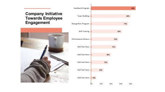 Workforce Planning System Company Initiative Towards Employee Engagement Ppt PowerPoint Presentation Infographic Template Slideshow PDF Workforce Planning System Company Initiative Towards Employee Engagement Ppt PowerPoint Presentation Infographic Template Slideshow PDF