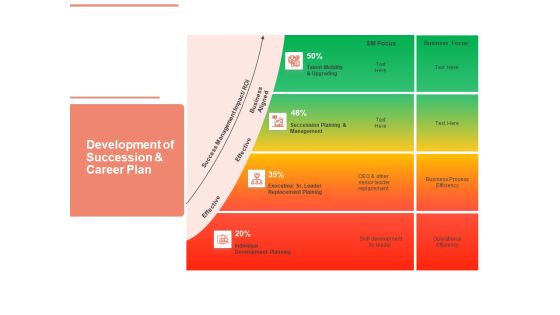 Workforce Planning System Development Of Succession And Career Plan Ppt PowerPoint Presentation Ideas Sample PDF Workforce Planning System Development Of Succession And Career Plan Ppt PowerPoint Presentation Ideas Sample PDF