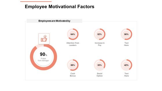 Workforce Planning System Employee Motivational Factors Ppt PowerPoint Presentation Slides Slideshow PDF