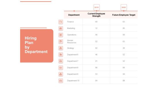 Workforce Planning System Hiring Plan By Department Ppt PowerPoint Presentation Ideas Brochure PDF Workforce Planning System Hiring Plan By Department Ppt PowerPoint Presentation Ideas Brochure PDF