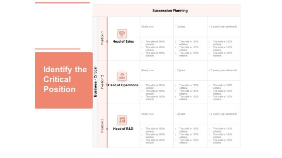 Workforce Planning System Identify The Critical Position Ppt PowerPoint Presentation Summary Show PDF Workforce Planning System Identify The Critical Position Ppt PowerPoint Presentation Summary Show PDF