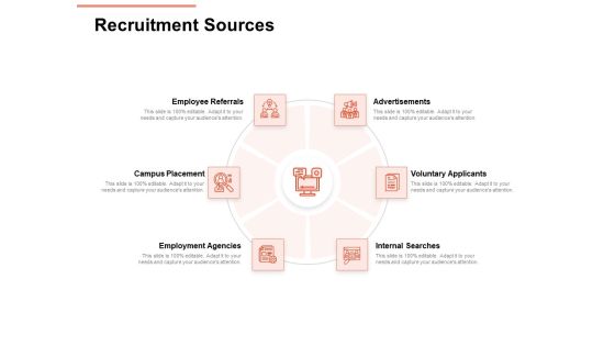 Workforce Planning System Recruitment Sources Ppt PowerPoint Presentation Ideas Graphics PDF