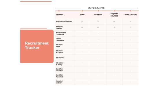 Workforce Planning System Recruitment Tracker Ppt PowerPoint Presentation Model Background Designs PDF Workforce Planning System Recruitment Tracker Ppt PowerPoint Presentation Model Background Designs PDF