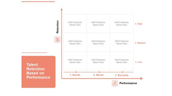 Workforce Planning System Talent Retention Based On Performance Ppt PowerPoint Presentation Icon Layout Ideas PDF Workforce Planning System Talent Retention Based On Performance Ppt PowerPoint Presentation Icon Layout Ideas PDF