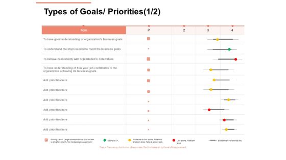 Workforce Planning System Types Of Goals Priorities Ppt PowerPoint Presentation Show Graphics PDF Workforce Planning System Types Of Goals Priorities Ppt PowerPoint Presentation Show Graphics PDF