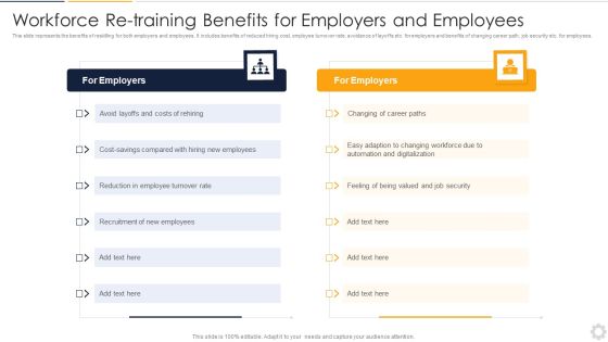 Workforce Re Training Benefits For Employers And Employees Ideas PDF Workforce Re Training Benefits For Employers And Employees Ideas PDF