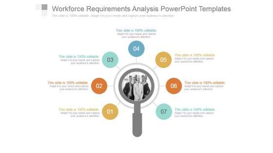 Workforce Requirements Analysis Powerpoint Templates