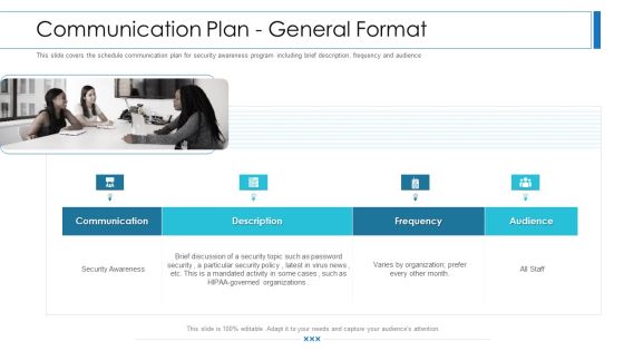 Workforce Security Realization Coaching Plan Communication Plan General Format Brochure PDF Workforce Security Realization Coaching Plan Communication Plan General Format Brochure PDF