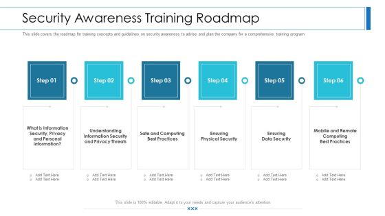 Workforce Security Realization Coaching Plan Security Awareness Training Roadmap Ppt Slides Visual Aids PDF Workforce Security Realization Coaching Plan Security Awareness Training Roadmap Ppt Slides Visual Aids PDF