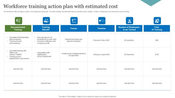 Workforce Training Action Plan With Estimated Cost Download PDF