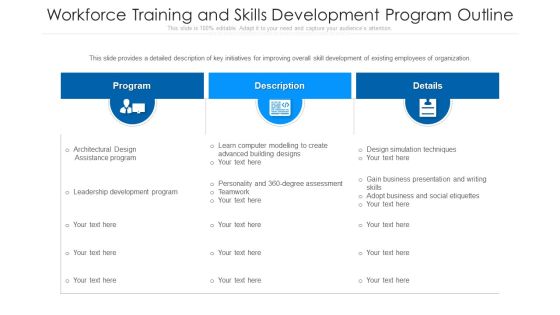 Workforce Training And Skills Development Program Outline Ppt Pictures Clipart Images PDF Workforce Training And Skills Development Program Outline Ppt Pictures Clipart Images PDF