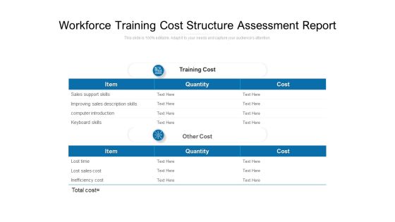 Workforce Training Cost Structure Assessment Report Ppt PowerPoint Presentation Gallery Summary PDF Workforce Training Cost Structure Assessment Report Ppt PowerPoint Presentation Gallery Summary PDF