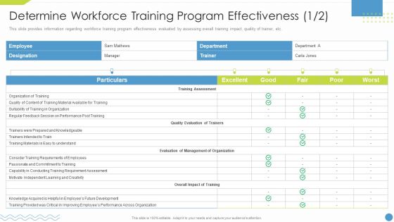 Workforce Upskilling Playbook Determine Workforce Training Program Effectiveness Mockup PDF