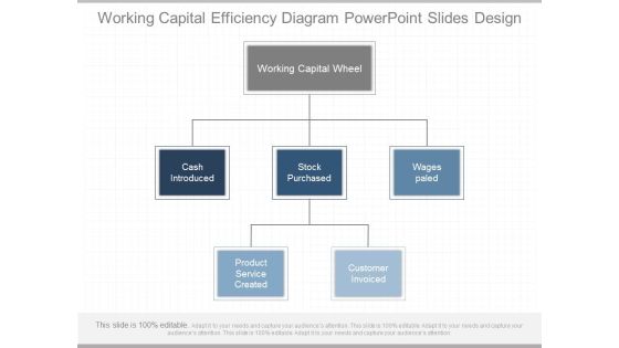 Working Capital Efficiency Diagram Powerpoint Slides Design