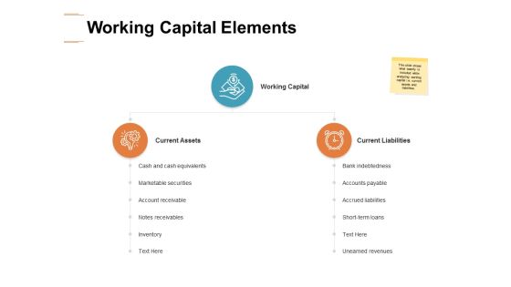 Working Capital Elements Ppt PowerPoint Presentation Ideas Example Introduction