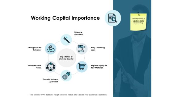 Working Capital Importance Ppt PowerPoint Presentation Gallery Deck Working Capital Importance Ppt PowerPoint Presentation Gallery Deck