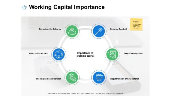 Working Capital Importance Ppt PowerPoint Presentation Summary Influencers