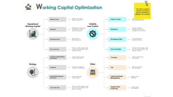Working Capital Optimization Strategy Visibility Ppt PowerPoint Presentation Visual Aids Layouts Working Capital Optimization Strategy Visibility Ppt PowerPoint Presentation Visual Aids Layouts