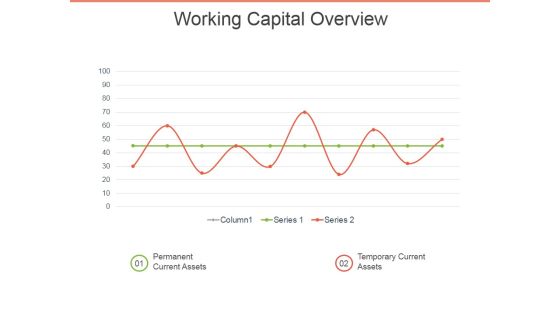 Working Capital Overview Ppt PowerPoint Presentation Model Graphics Template Working Capital Overview Ppt PowerPoint Presentation Model Graphics Template