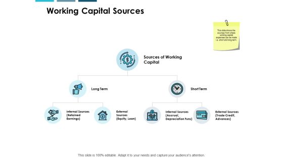 Working Capital Sources Ppt PowerPoint Presentation Layouts Themes Working Capital Sources Ppt PowerPoint Presentation Layouts Themes