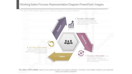 Working Sales Process Representation Diagram Powerpoint Images
