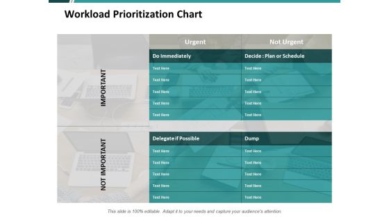 Workload Prioritization Chart Ppt PowerPoint Presentation Pictures Show Workload Prioritization Chart Ppt PowerPoint Presentation Pictures Show