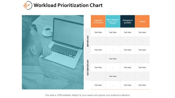 Workload Prioritization Chart Ppt PowerPoint Presentation Styles Designs Workload Prioritization Chart Ppt PowerPoint Presentation Styles Designs