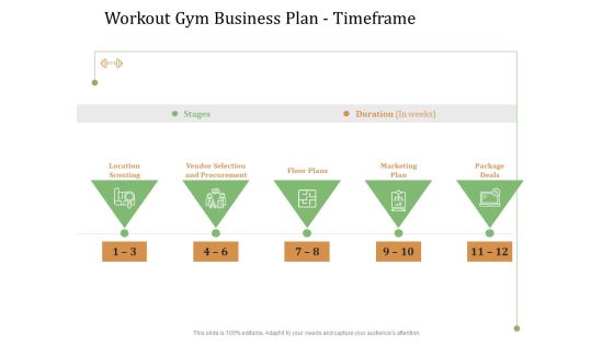Workout Gym Business Plan Timeframe Ppt Outline Slide Download PDF Workout Gym Business Plan Timeframe Ppt Outline Slide Download PDF