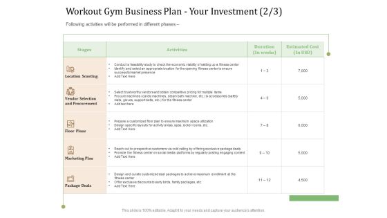 Workout Gym Business Plan Your Investment Stages Ppt Model Topics PDF Workout Gym Business Plan Your Investment Stages Ppt Model Topics PDF