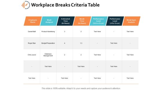Workplace Breaks Criteria Table Ppt PowerPoint Presentation Gallery Graphic Images Workplace Breaks Criteria Table Ppt PowerPoint Presentation Gallery Graphic Images