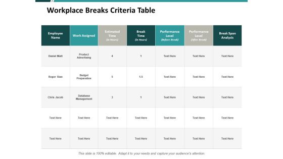 Workplace Breaks Criteria Table Ppt PowerPoint Presentation Layouts Gridlines Workplace Breaks Criteria Table Ppt PowerPoint Presentation Layouts Gridlines