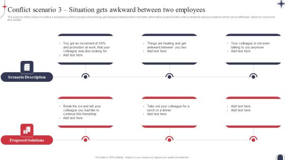 Workplace Conflict Resolution Conflict Scenario 3 Situation Gets Awkward Between Two Pictures PDF Workplace Conflict Resolution Conflict Scenario 3 Situation Gets Awkward Between Two Pictures PDF