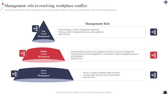 Workplace Conflict Resolution Management Role In Resolving Workplace Conflict Mockup PDF Workplace Conflict Resolution Management Role In Resolving Workplace Conflict Mockup PDF