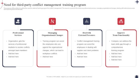 Workplace Conflict Resolution Need For Third Party Conflict Management Training Template PDF Workplace Conflict Resolution Need For Third Party Conflict Management Training Template PDF