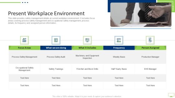 Workplace Digitization Present Workplace Environment Ppt PowerPoint Presentation Gallery Inspiration PDF Workplace Digitization Present Workplace Environment Ppt PowerPoint Presentation Gallery Inspiration PDF