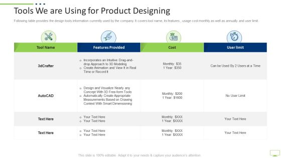 Workplace Digitization Tools We Are Using For Product Designing Ppt PowerPoint Presentation Outline Deck PDF Workplace Digitization Tools We Are Using For Product Designing Ppt PowerPoint Presentation Outline Deck PDF