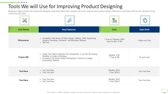 Workplace Digitization Tools We Will Use For Improving Product Designing Ppt PowerPoint Presentation Infographic Template Summary PDF Workplace Digitization Tools We Will Use For Improving Product Designing Ppt PowerPoint Presentation Infographic Template Summary PDF