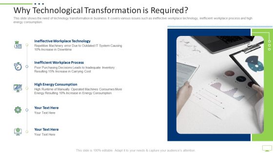 Workplace Digitization Why Technological Transformation Is Required Ppt PowerPoint Presentation Outline Inspiration PDF Workplace Digitization Why Technological Transformation Is Required Ppt PowerPoint Presentation Outline Inspiration PDF
