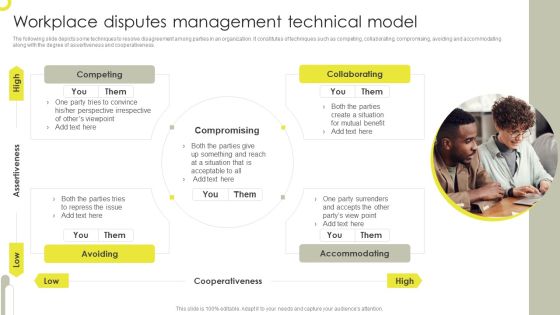 Workplace Disputes Management Technical Model Download PDF Workplace Disputes Management Technical Model Download PDF