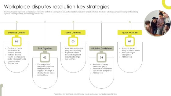 Workplace Disputes Resolution Key Strategies Download PDF Workplace Disputes Resolution Key Strategies Download PDF
