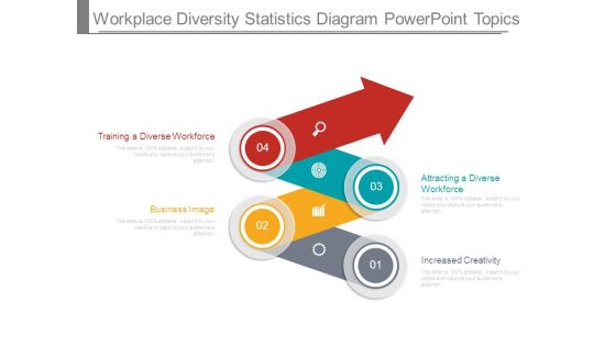 Workplace Diversity Statistics Diagram Powerpoint Topics