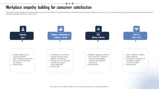 Workplace Empathy Building For Consumer Satisfaction Template PDF Workplace Empathy Building For Consumer Satisfaction Template PDF