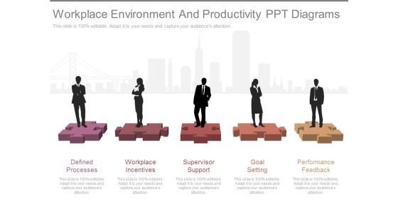 Workplace Environment And Productivity Ppt Diagrams Workplace Environment And Productivity Ppt Diagrams