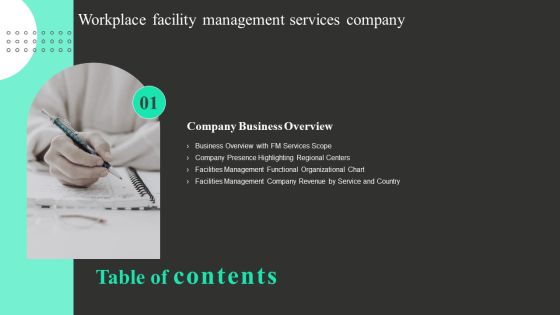 Workplace Facility Management Services Company Workplace Facility Management Services Company Chart Graphics PDF Workplace Facility Management Services Company Workplace Facility Management Services Company Chart Graphics PDF