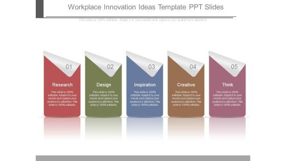 Workplace Innovation Ideas Template Ppt Slides Workplace Innovation Ideas Template Ppt Slides