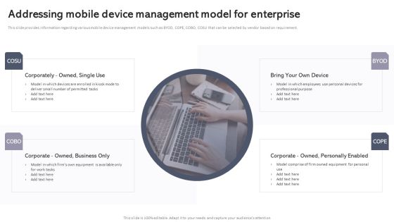 Workplace Portable Device Monitoring And Administration Addressing Mobile Device Management Model For Enterprise Background PDF Workplace Portable Device Monitoring And Administration Addressing Mobile Device Management Model For Enterprise Background PDF